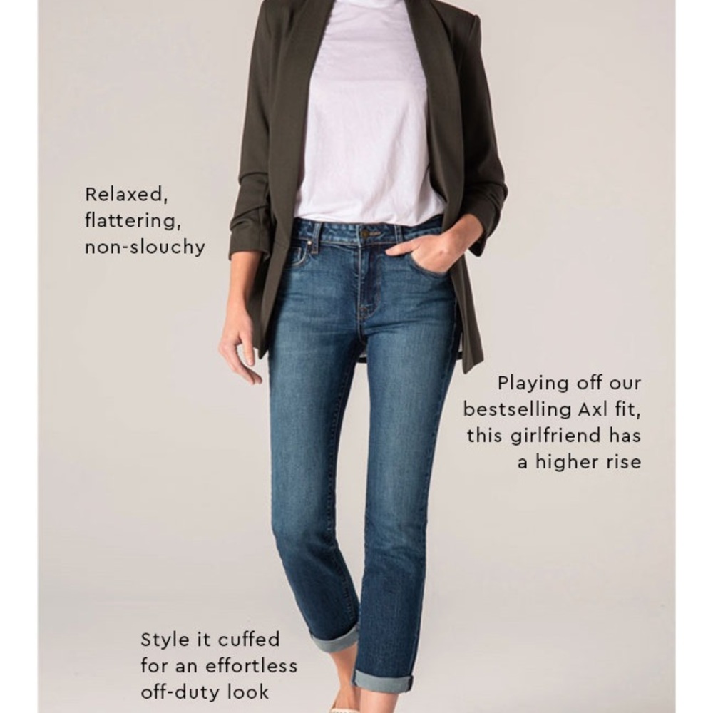 Fidelity Denim - Picture 3 of 12